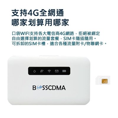 缺貨中~全頻帶網口RJ45 4G LTE SIM卡Wifi分享器BX205無線網卡路由器行動網卡E5573 e5576