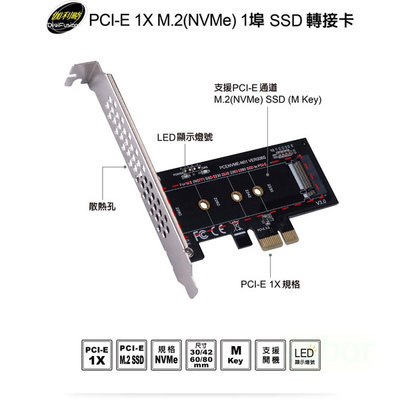 【含稅附發票】伽利略 公司貨 PCI-E 1X M.2(NVMe) 1埠 SSD轉接卡M2PE42