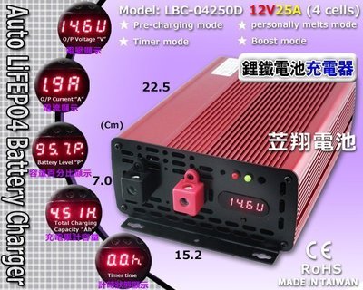 ☼台中電池達人►台灣製LBC-04250D 12V25A(汽車.電動車)鋰鐵電池充電器AC100~120V容量.電流顯示