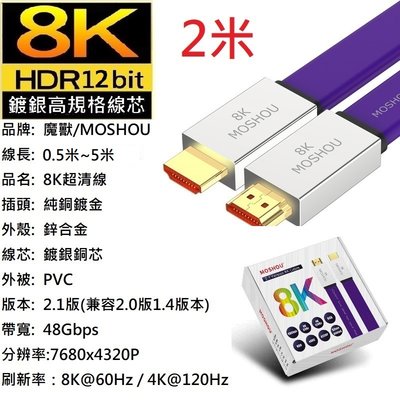 魔獸 MOSHOU HDMI2.1版 扁平鍍銀 電腦 PS4 高清線 8K 60HZ 4K 120Hz HDR 2米