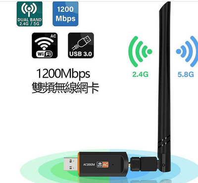 1200Mbps雙頻無線網卡迷妳wifi信號接收發射適配器 2.4G/5.8G雙頻無線網卡 隨身WIFI分享 免驅動 wifi接收器