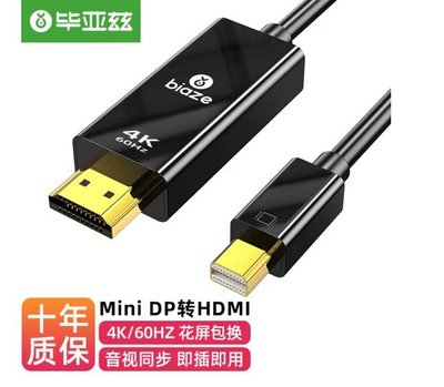 畢亞茲 主動式Mini DP轉HDMI2.0轉換線1.8米 4k@60hz迷你dp接口