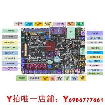 正點原子超越者FPGA開發板Spartan-6 Xilinx S6 XC6SLX16 LX16