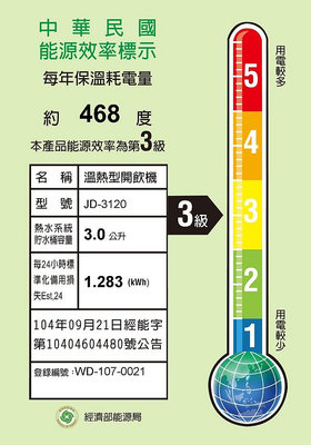 ＄柯柯嚴選＄晶工牌 JD-3120(含稅)JD-3665 JD-3600 JD-3677 JD-3688 JD-3655 JD-3172 JD-5322B