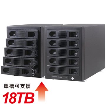 (支援18TB)伽利略 USB3.1 Gen2 五層抽取式硬碟外接盒(35D-U315)