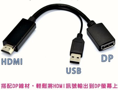 ▪︎保固三個月▪︎HDMI 轉 DisplayPort 高清轉換器(HDMITO DP) HDMI to DP 轉換器