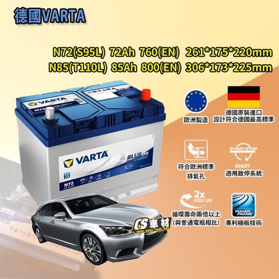 CS車材-VARTA 電池 LEXUS ES200/LS600H/LS600HL/NX200T/RX200T 代客安裝