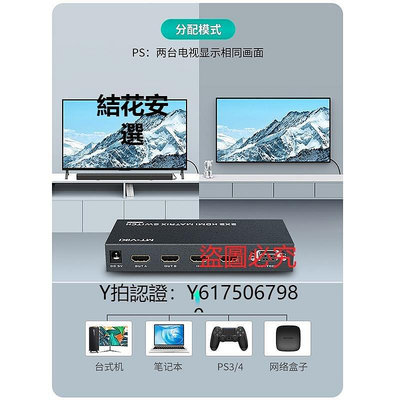 全館免運 切換器邁拓維矩HDMI2進2出高清4K分配切換器面板遙控控制矩陣MT-HD22 可開發票