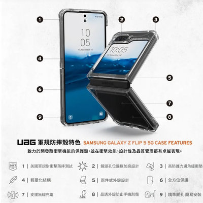 【UAG】Galaxy Z Flip 5 耐衝擊全透明保護殼-極透明三星 Z Fold5