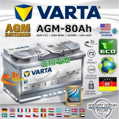 《鋐瑞電池》德國華達電池 VARTA F21 80AH AGM C250 汽車電瓶 START-STOP 怠速起停系統