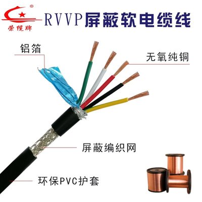 國標屏蔽線RVVP 4芯/ 5芯0.12/6平方RVV控制信號電纜線樂悅小鋪