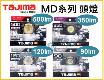 【上豪五金商城】TAJIMA 田島 頭燈 LE-M351D LED
