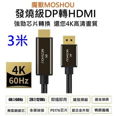 魔獸 MOSHOU 主動式 DP1.2 轉HDMI2.0 轉接線 4K 60HZ 顯卡專用多屏顯示器電視 3米