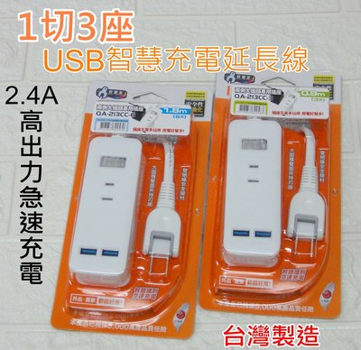 【酷露馬】台灣製造 智慧型充電延長線 1切3座+USB充電2孔(1.8m) 新安規 USB充電插座 三插延長線HE009