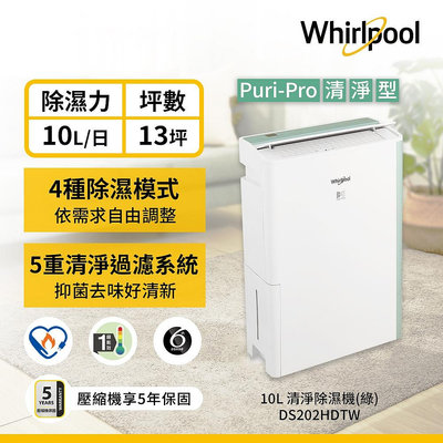 ＄柯柯嚴選＄Whirlpool DS202HDTW(含稅)DS242HCTW F-Y20JH F-Y26JH F-Y32JH F-YV32LX F-YV38LX