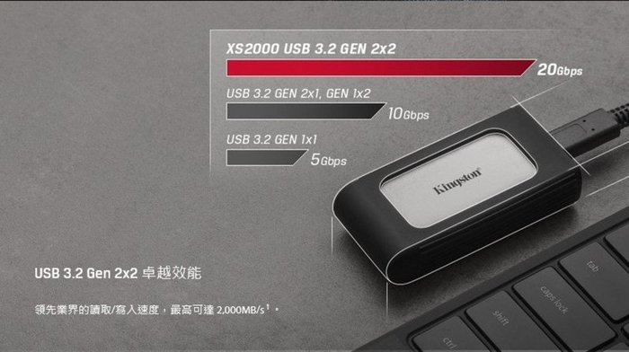 3C粉絲  【SXS2000/4000G】 金士頓 4TB 行動固態硬碟 只支援 TYPE-C 介面傳輸 高速 防水