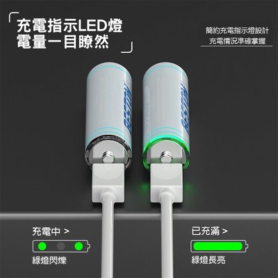 佰仕通 BESTON 4號 鋰電池 1.5V恆壓 600mWh 電池 TYPE-C充電 充電電池 (單顆 含稅)