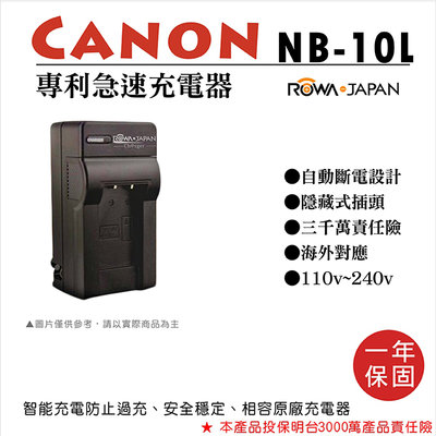 展旭數位@樂華 CANON NB-10L 專利快速充電器 NB10L 相容原廠電池 1年保固 G15 G1X SX50H
