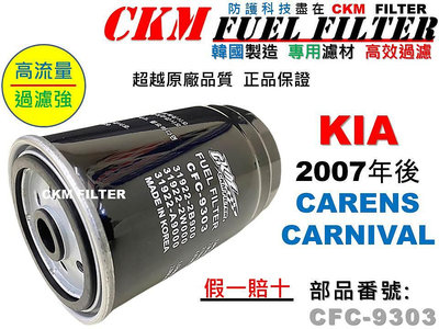 【CKM】KIA 起亞 CARENS CARNIVAL 柴油濾芯 柴油濾蕊 柴油芯 柴油蕊 柴油濾清器 超越 原廠 正廠