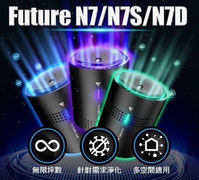 【Future Lab.未來實驗室】N7 負離子空氣清淨機