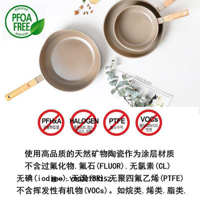 陶瓷鍋韓國roichen陶瓷涂層-通用款加深不粘煎炒鍋(送玻璃蓋,小鏟子)煎鍋