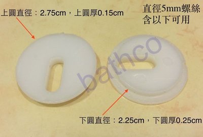 衛浴王 HCG 凱撒 TOTO 可參考 圓形固定片 上鎖式螺絲 馬桶蓋螺絲 馬桶蓋零件 另件 螺絲 替代 M5 27C