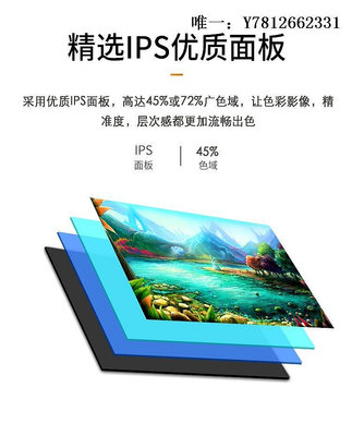 電腦零件Acer/宏碁V5-591G VN7-592G TMP259-G2筆記本高清液晶顯示內屏幕筆電配件