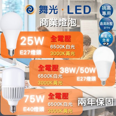 ☺含稅 舞光 LED 全電壓 E40 75W 球泡 燈泡 ☺