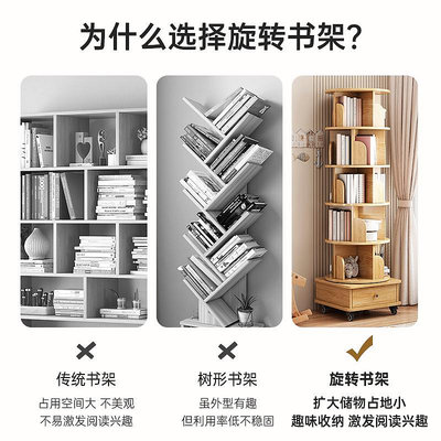 書架旋轉書架360度客廳落地簡易置物架家用學生繪本架帶輪可移動書柜