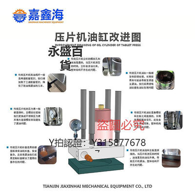 壓粉機 電動等靜壓壓機 12噸、20噸、40噸、60噸、100噸、150噸