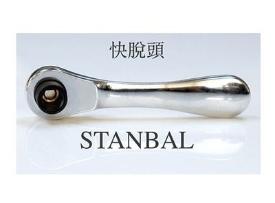 [凱溢手工具] STANBAL 史丹堡超薄極短型高扭力二分棘輪板手(四角頭)