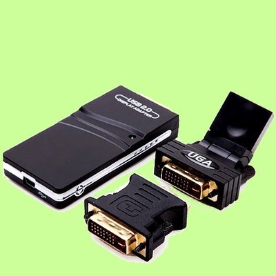 5Cgo【權宇】出清品SH-UGA17D1 USB 2.0一次多六台螢幕高清外接顯示卡DVI AGP HDMI三合一含稅