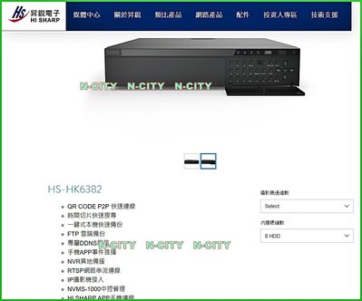 昇銳 HS-HK6380-16路H.265五百萬畫素 DVR網路型數位錄影主機(可裝8硬碟)