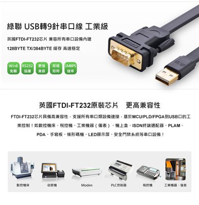 ~協明~ 綠聯 FTDI工業級晶片USB to RS-232 訊號轉換器 2M / 20218