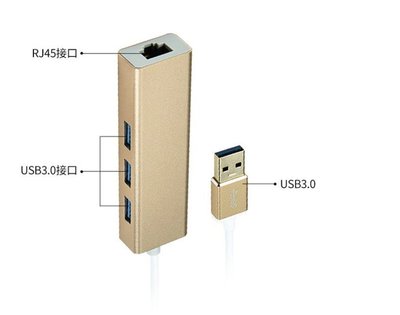 品名: USB千兆網卡USB 3.0 HUB RJ45網線轉接頭適用於平板筆記型電腦(顏色隨機) J-14312