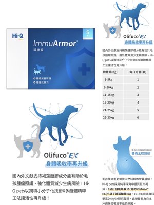 免運 現貨 附發票 請放心購買 中華海洋生技 250mg 藻康留（犬貓共用） 提升免疫力x2盒