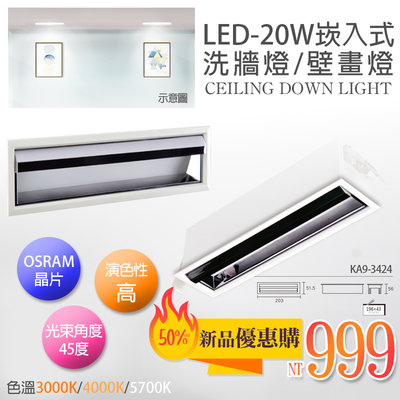 展【LED大賣場】(KA3424)LED-20W崁入式洗牆壁畫燈 全電壓 黃/白/自然光 偏光45度 壓鑄鋁