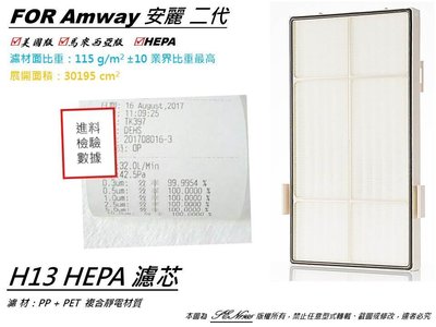 抗敏級 適用 Amway 安麗 逸新 濾網 2代 2.5代 第二代 1076T HEPA 空氣清淨機 同 10-1078