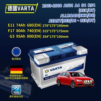 CS車材- VARTA 華達電池 AUDI A4 RS4 S4 (8EC/B7...) 03-08年 非韓製 代客安裝