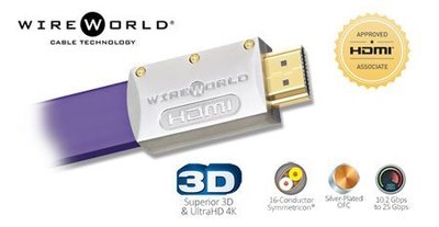 Wireworld Ultraviolet 7 HDMI 2.0版 傳輸線 2m 另有多種尺寸~~ 新店音響