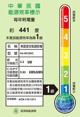 ＄柯柯嚴選＄SAMPO AM-NF22DC/AU-NF22DC(含稅)安裝另計 AM-NF28DC/AU-NF28DC