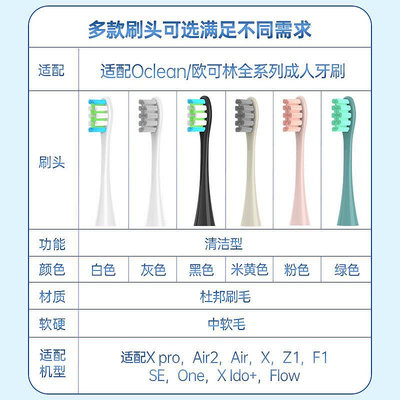 101潮流適配Oclean/歐可林x電動牙刷頭ONE/SE/Xpro/Z1/AIR通用替換頭成人