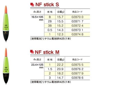 五豐釣具-kizakura外掛電器標NF stick S.M特價390元