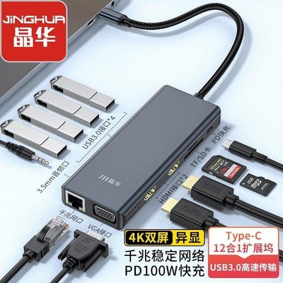 熱銷 轉接頭- 晶華Type-C十二合壹擴展塢USB-C轉HDMI擴展網口連接線 4K雙屏異顯可開發票