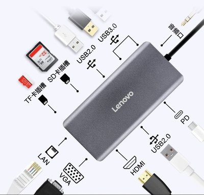 Lenovo LX0801 10-in-1 USB-C Dock 擴充埠 for ThinkPad 現貨在台 特價