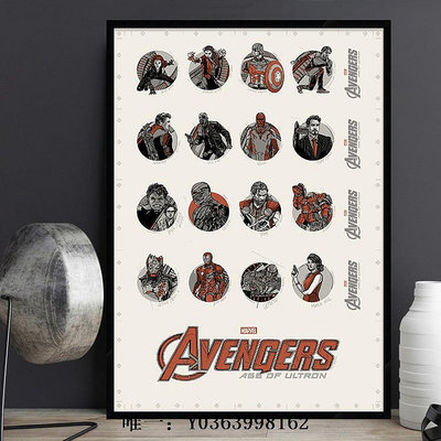 電影海報The Avengers復仇者聯盟經典科幻電影海報裝飾畫影院簡約有框掛畫海報掛畫