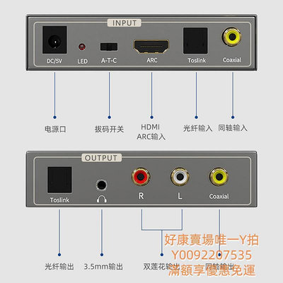 混音器創佳紀電視HDMI ARC音頻回傳轉換器同軸光纖互轉左右聲道3.5mm接音響功放回音壁小米海信/華為電視接音混聲器