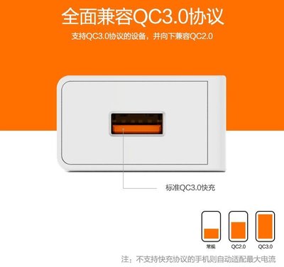 玩樂局~QC3.0快充充電器3A 適用于華為小米 旅行出國使用 快速