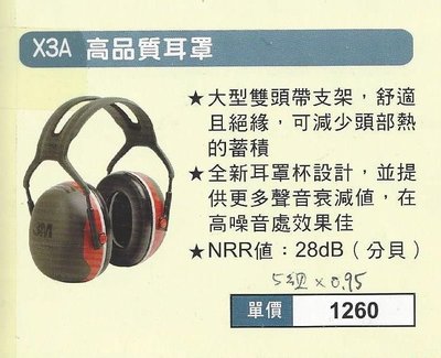 附發票【東北五金】3M X3A 高階耳罩 豪華型防噪音耳罩 3M-X3A 防音耳罩 NRR=28 頭戴式 降低噪音