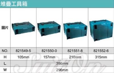 ～微利良品～  限期特價品 Makita 牧田 可堆疊手提工具箱  收納箱零件箱(1號,2號,3號,4號)